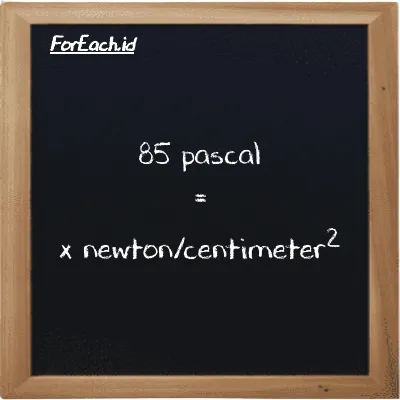 Example pascal to newton/centimeter<sup>2</sup> conversion (85 Pa to N/cm<sup>2</sup>)